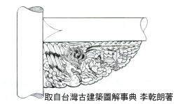 쵲c