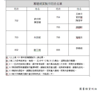 http://librarywork.taiwanschoolnet.org/cyberfair2013/upload/20130122124514-003-1.jpg