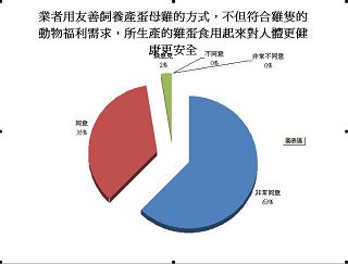 http://app.taiwanschoolnet.org/upload/2014/20140223192306-fig(001).jpg