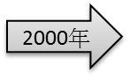 2000icon