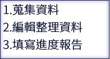 1.蒐集資料 2.編輯整理資料 3.填寫進度報告