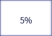 5%