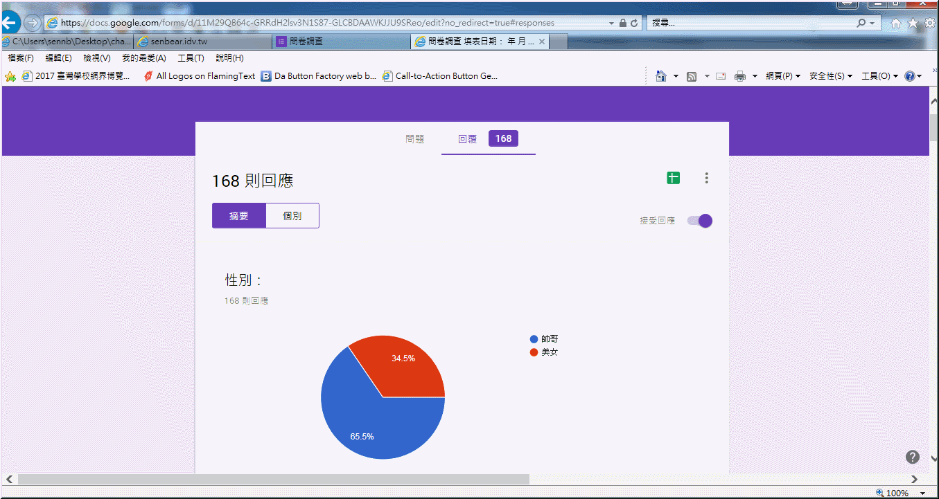 大數據統計圖