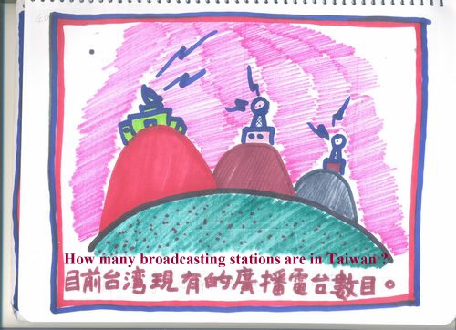 How many broadcasting stations are in Taiwan?