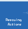 Rescuing Actions
